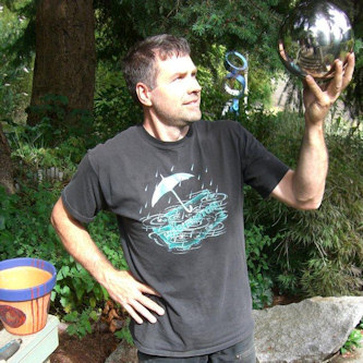 “Alas poor Yorick, I knew you well” – the shiny-sphere, looking-into-the-future version. . .